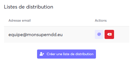 Image de la liste de diffusion créée